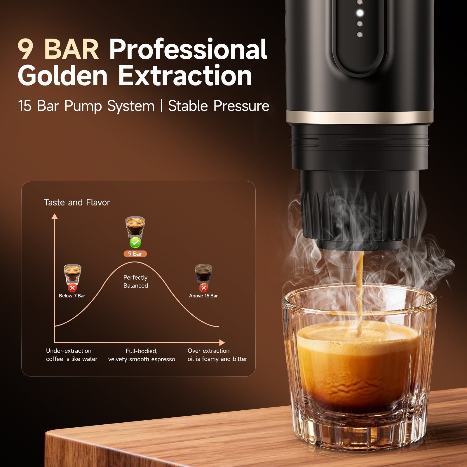Portable Espresso Machine T30